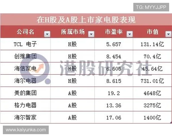 开云波胆平台优势解析电子竞技投注防骗避坑 开云波胆平台优势解析电子竞技投注防骗避坑
